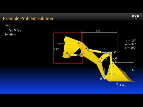 Statics 7-2f Example: Analysis of Machines - YouTube