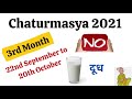 Chaturmasya 2021 dates