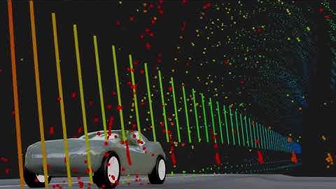 BLENDER Wind Tunnel Tests Different Car body types