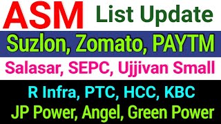 asm list ◾ suzlon share latest news, adani power today news ◾ kesolves, KBC Global, refex