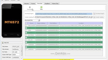 Xolo A700S Flash done with Flash tool by GsmHelpFul