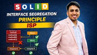 Interface Segregation Principle (ISP) Explained | SOLID Principles | Crack LLD Interviews