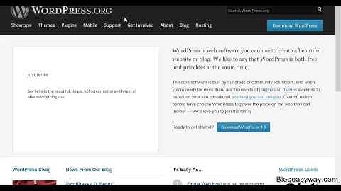 WordPress com vs  WordPress org