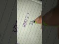 Kirti name logo ❤️✨💗##logo##Art##shorts