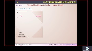 OS: Classical Problems of Synchronization