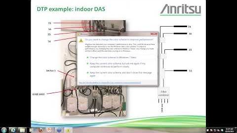 Anritsu Webinar: Using Distance-to-PIM™ (DTP) Technology to Speed Site Repairs