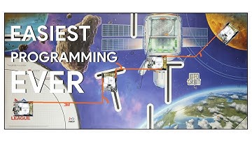 Programming our FLL Robot from a Picture