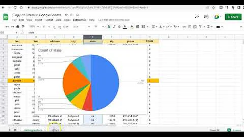 Using Slicers to Filter Data in a Google Sheet