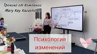 Модель &quot;Петля сопротивления изменениям&quot; в тренинге от Компании