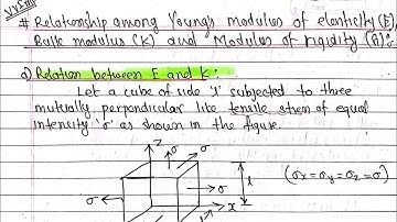 Relation between Youngs modulus of Elasticity(E), Bulk modulus(K) & Modulus of rigidity(G)|SOM PU TU