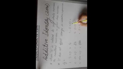 Additive Identity of Zero