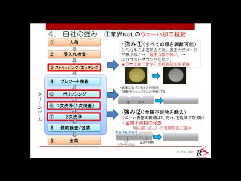 RS Technologies［3445］マザーズIPO