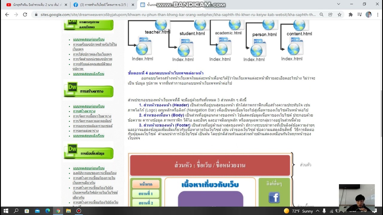 ขั้นตอนการสร้างเว็บไซต์  2022 Update  ขั้นตอนการออกแบบและการสร้างเว็บไซต์