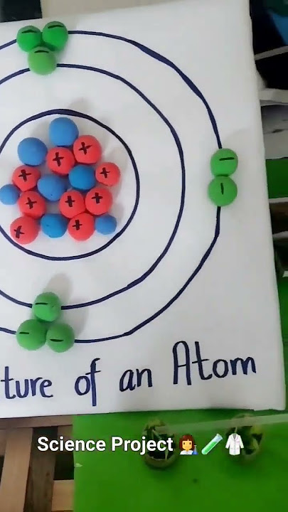 Structure of an atom| Science project #shorts #projectideas #scienceproject
