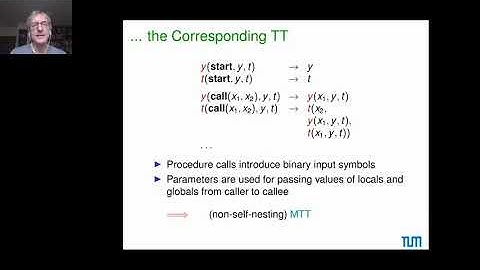 [WPTE 2021] Tree Transducers for Verification