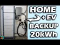 Ev charging and home backup with solar energy