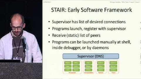 ROSCon 2012 - Keynote: ROS: Past, Present, and Future (1of2)