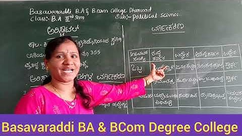 Basavaraddi BA & BCom Degree College/BA II Political  Science  PPL BDC