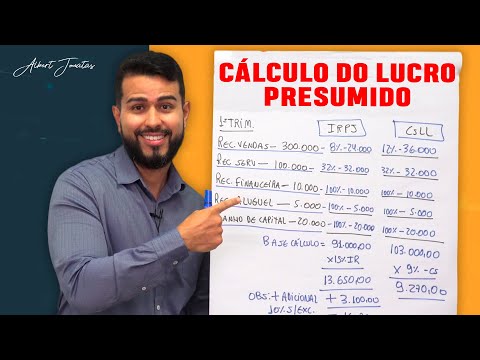 Vídeo: Como criar uma proposta de venda única? Exemplo