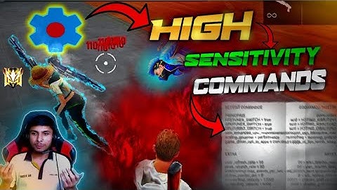 ☑️set-edit 🇧🇷commands for 