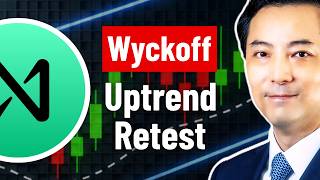 NEAR Price Analysis Using Wyckoff & Trading Channels