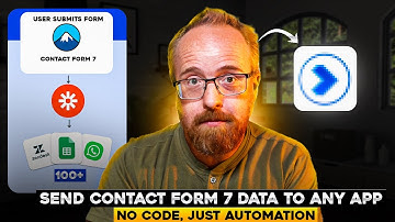 How to Connect Contact Form 7 to Zapier Using Webhooks (No Coding Needed)