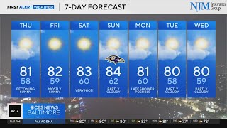 Sunshine returns to Maryland to close the week