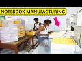 Notebook making Business | Notebook manufacturing process | Notebook Making Machine Price