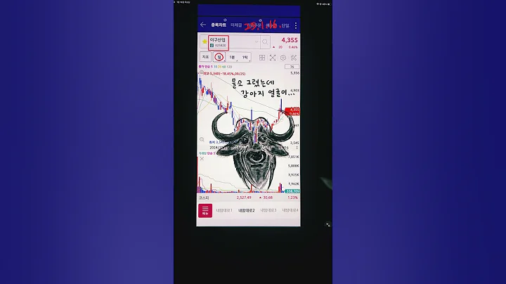 이구산업+물소 025820