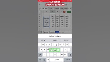 SumIf Function in MS Excel  #excel #shorts #omnatechedu