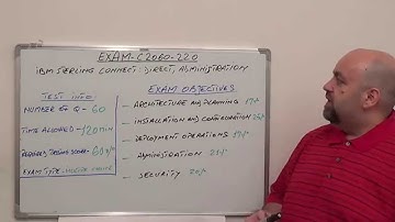C2060-220: IBM Exam Sterling Connect Direct, Test Administration Questions