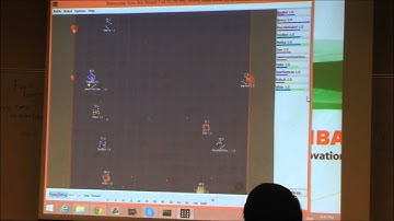 Robocode Competition