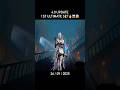 4.0 Ultimate Set PUBG BGMI #bgmi #pubgmobile