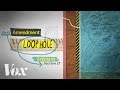 Legal Issues in Yellowstone National Park