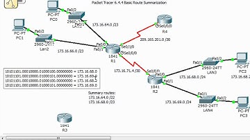 Packet Tracer, VLSM, CIDR and Summary Routes - Part 4
