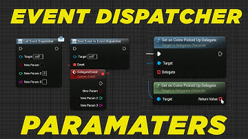 Unreal Event Dispatchers/ Delegate With Parameters and AS Parameters