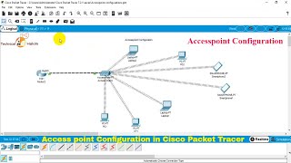 Access point Configuration in cisco packet tracer | Technical Hakim | ccna #AccesspointConfiguration