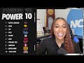 Women&#39;s basketball rankings: South Carolina tops Power 10 after dominant start