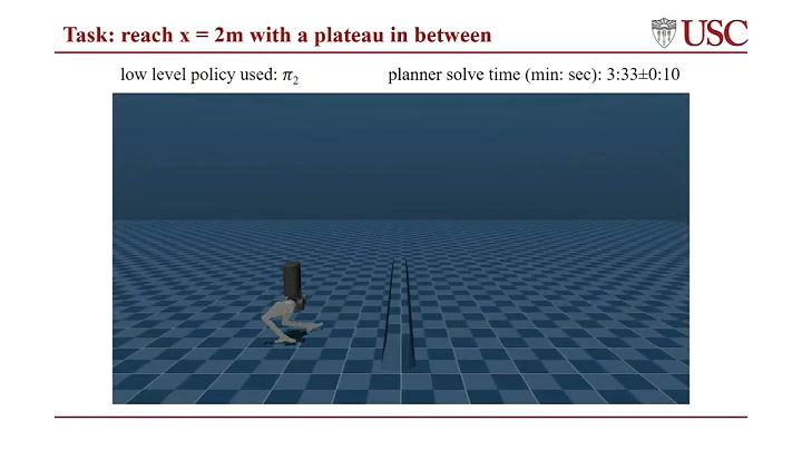 Learning Multimodal Bipedal Locomotion and Implicit Transitions: A Versatile Policy Approach