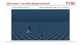 Exclusive Learning Multimodal Bipedal Locomotion and Implicit Transitions: A Versatile Policy Approach Profile