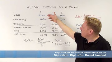average accounting rate of return cfa-course.com