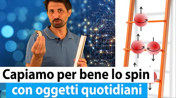Cosa vuol dire spin off di una serie tv?
