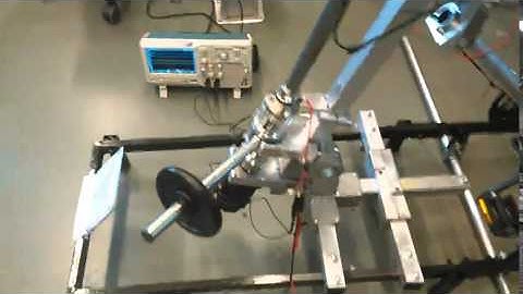 Testing Incremental encoder