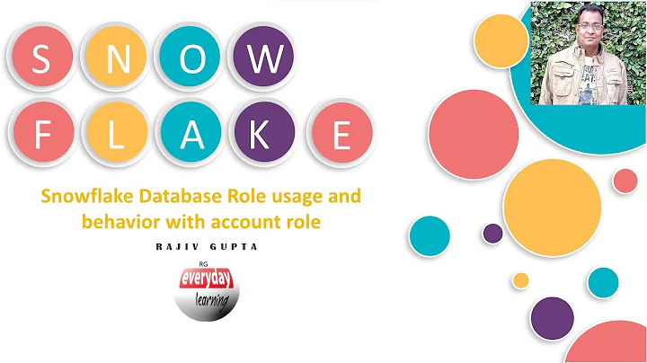 Snowflake Database Role Usage And Behavior With Ac...