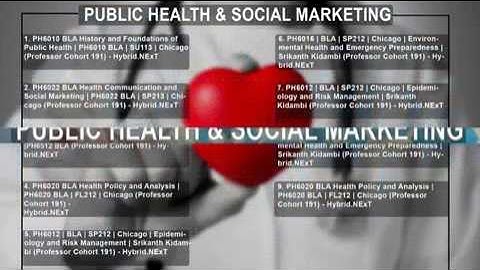 PIPP Leadership Role in Public Health & Social Marketing: Dr. Srikanth Srinivasan Kidambi