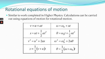 Rotational Motion Part 2 (AH Physics)