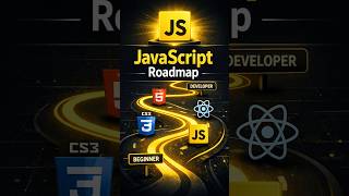 Don't Start JavaScript Without Seeing This Roadmap First #programming #coding #developer
