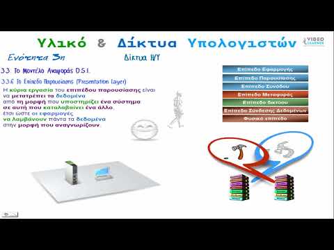 Βίντεο: Τι είναι η κρυπτογράφηση στο επίπεδο παρουσίασης;