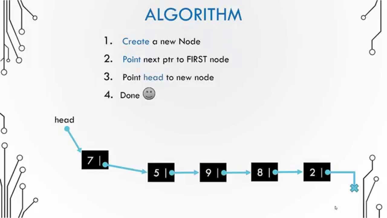 Basic Data Structures 4.5 - Prepending a node to Linked List - YouTube Basic Data Structures 4.5 - Prepending A Node To Linked List - Youtube