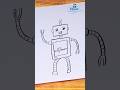 رسم روبوت